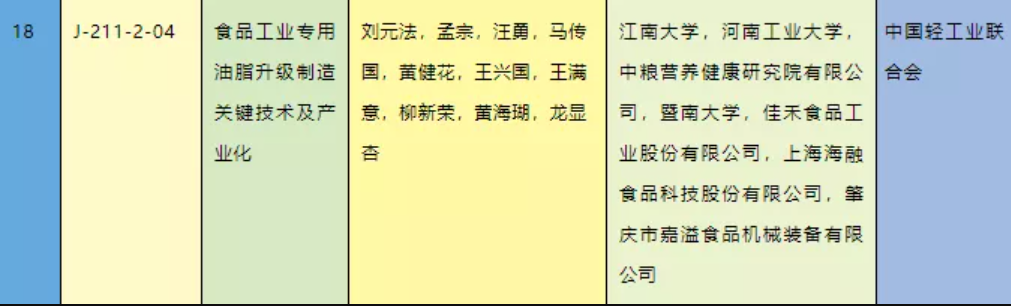 尊龙凯时 - 人生就是搏!